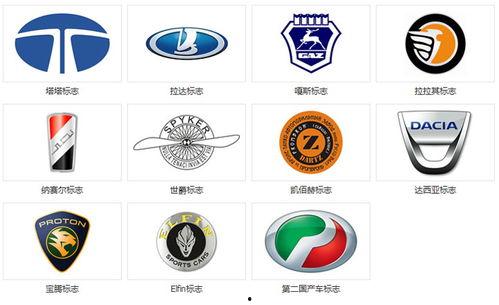 国产车的车标,创新科技铸就辉煌
